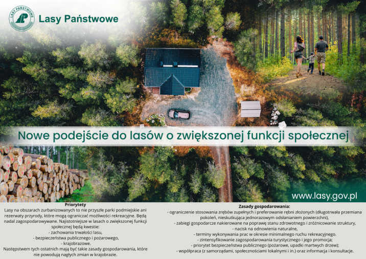 Czym są lasy o podwyższonej funkcji społecznej